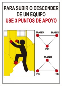 Señalética De Seguridad Puntos De Apoyo - Signshop